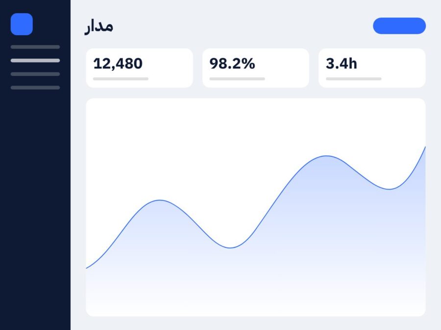 مدار